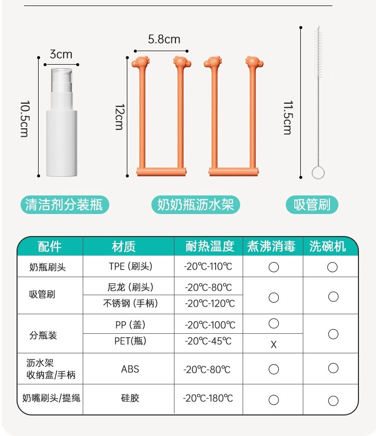 奶瓶刷婴儿童多功能便携式外出专用硅胶折叠清洁刷子旅行装六件套详情31