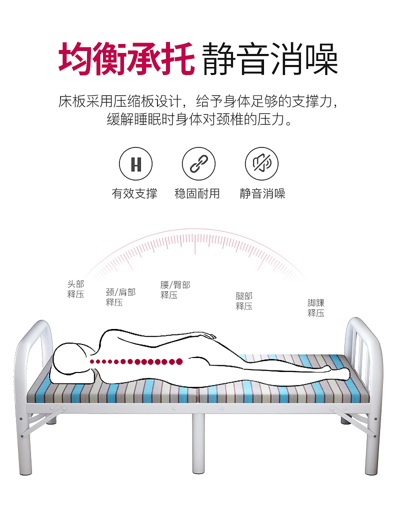 折叠床单人便携家用1.2米出租房午睡简易办公室午休陪护硬板铁床详情7