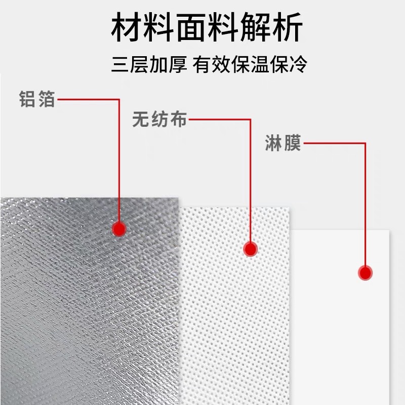 723 保温保冷