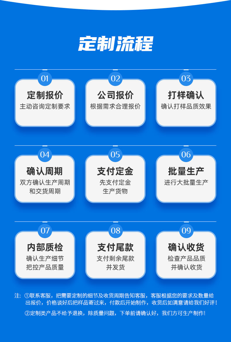 国标两插八字尾电源线 AC电源线  2*0.75平方纯铜两脚扁插头1.5米详情18