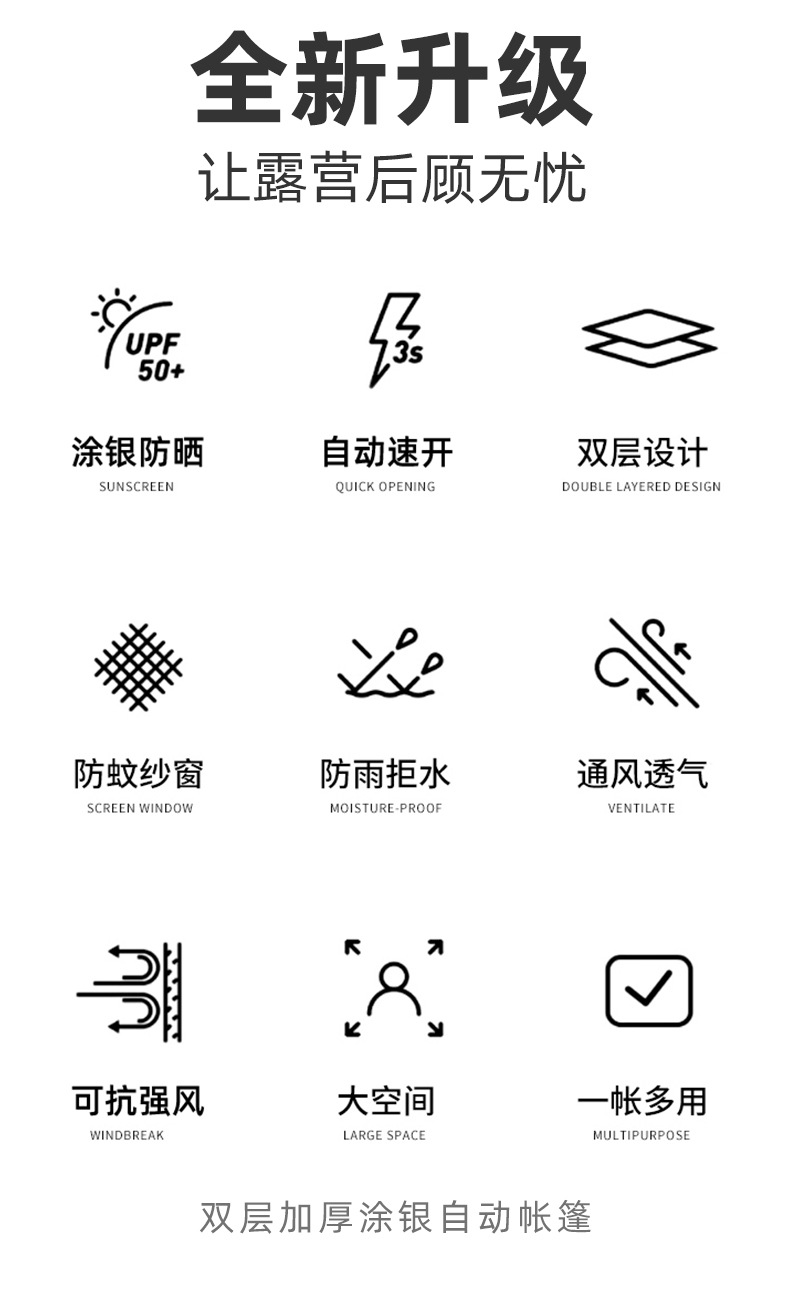 Automatic tent outdoor black rubber folding portable double-layer tent camping complete set equipment, overnight rain protection, sun protection and sun protection pic 4