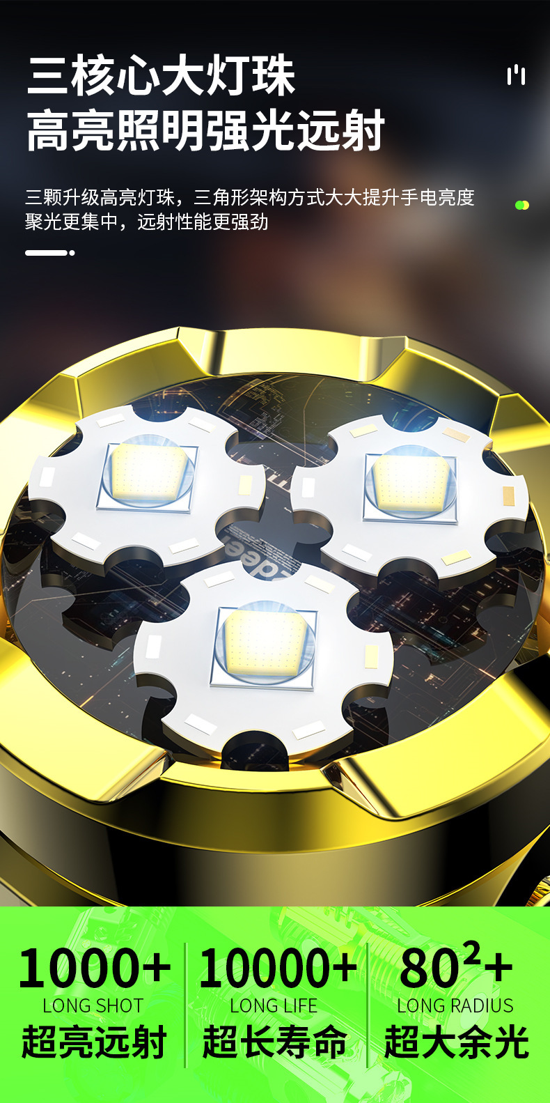 New outdoor LED high-intensity flashlight mini super portable multi-functional holder magnetic rechargeable three-eyed monster pic 6