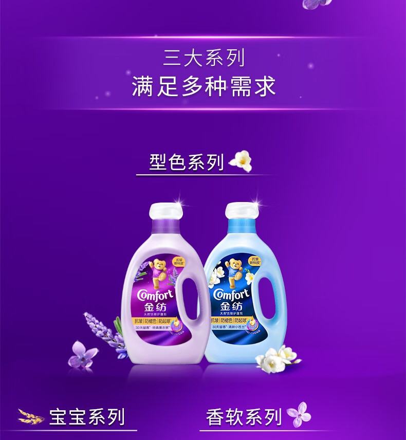 金纺柔顺剂补充装衣物护理剂薰衣草防静电草木清香留香液袋装400g详情16