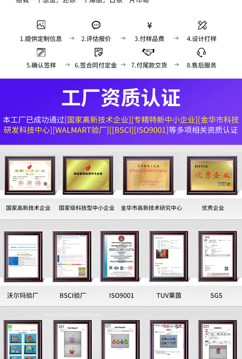 创意卡通防尘吸管帽适配10mm吸管防尘套节日派对可重复使用吸管盖详情15