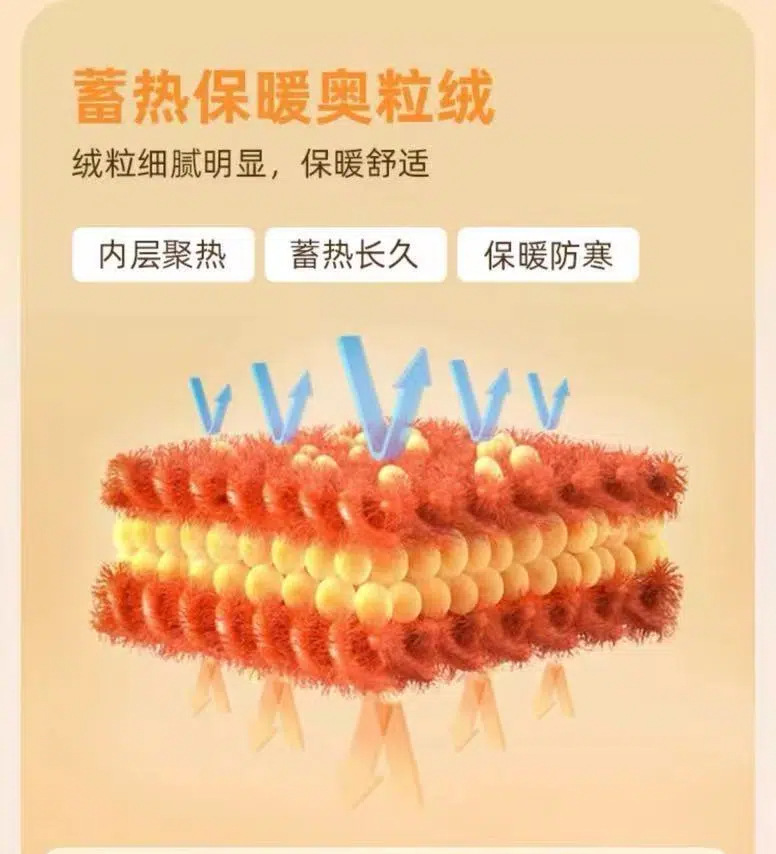 430G弹力奥粒绒两面复合面料冬季加绒加厚绒亲子装面料宠物服冬季详情9