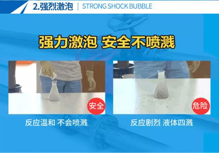 Powerful sewer pipe unblocking agent, kitchen grease, toilet, toilet, sink blockage unblocking, cleaning and channel unblocking pic 5