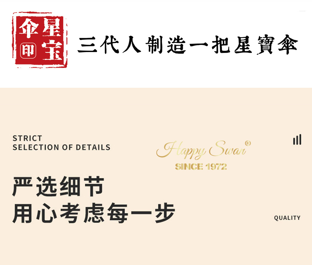 菱格高颜值三折半自动伞8骨雨伞欧美外贸现货日用挡风遮阳防雨创意伞具详情18