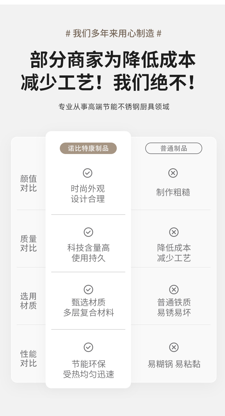不锈钢锅具套装奶锅汤锅炒锅平底锅带彩盒12件套组厨房家用炊具锅详情5