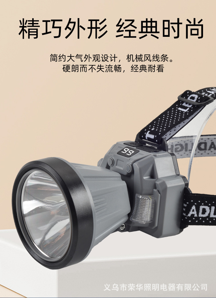 跨境多功能强光头灯Type-c充电感应头灯夜用户外可拆卸电池详情9