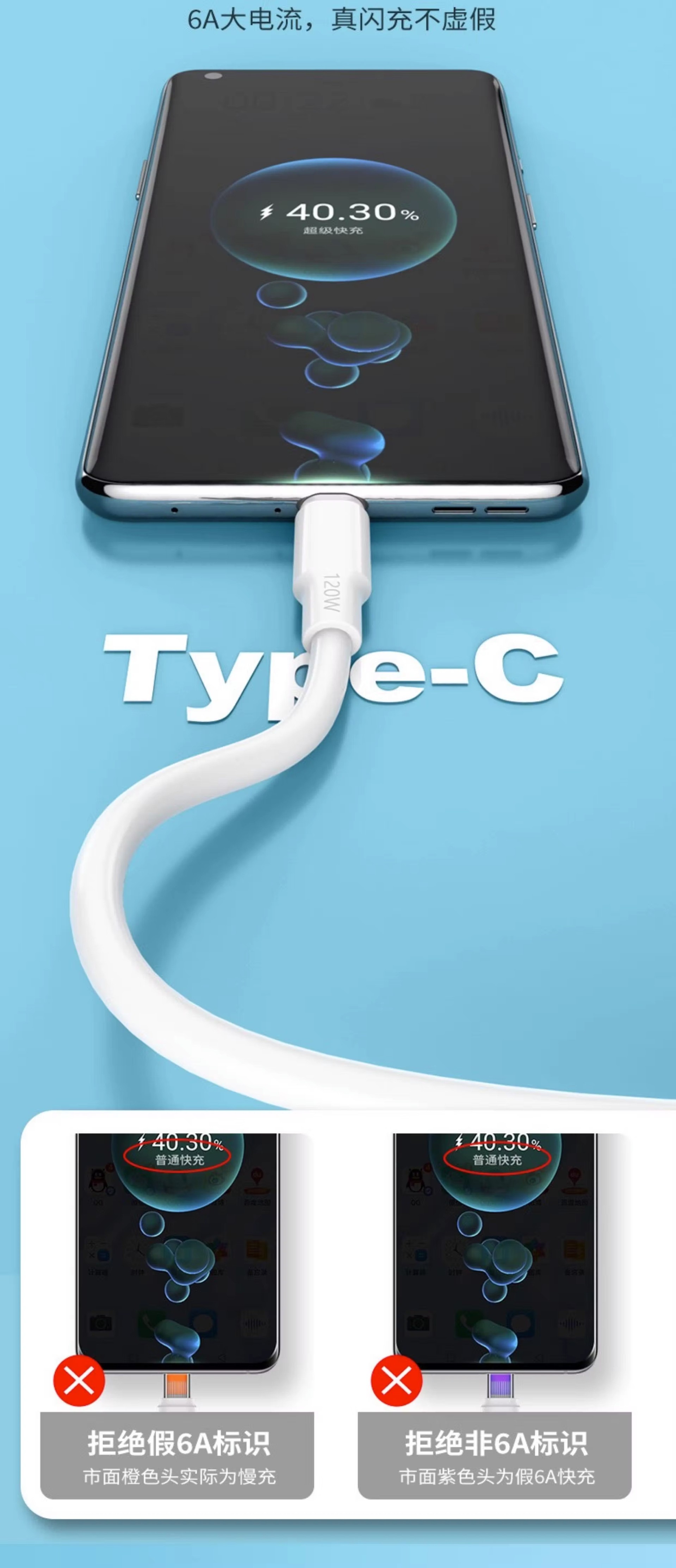 加粗120W超级快充充电线适用于苹果华为小米Type-C蟒蛇闪冲神龙线详情6