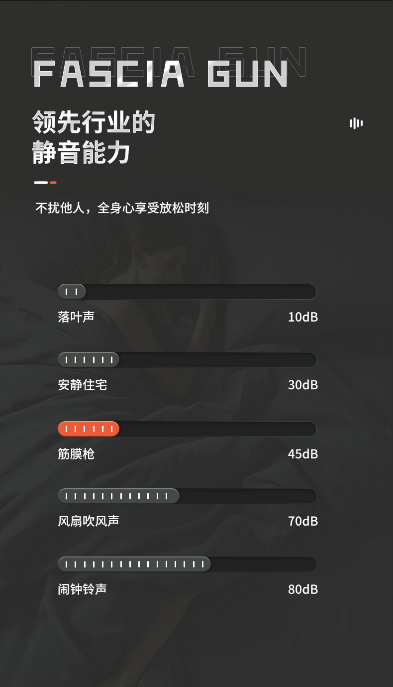 跨境筋膜枪肌肉放松按摩器男女迷你款小型专业mini颈膜枪放松肌肉详情18