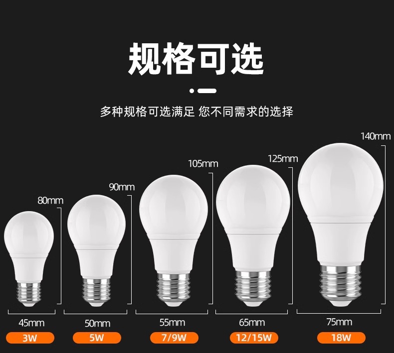 12V, 24V, 36V led bulb, machine tool, common lathe, working battery, cold storage, low-voltage waterproof screw, E27 AC/DC pic 5