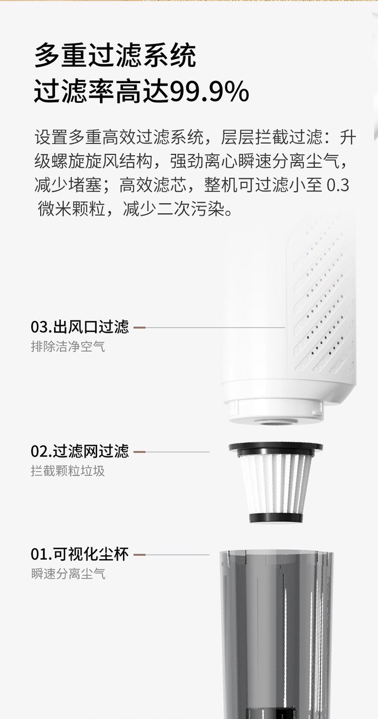 New cross-border wireless vacuum cleaner with all-in-one suction and mopping function, household handheld rechargeable high-power vacuum cleaner, high power pic 9