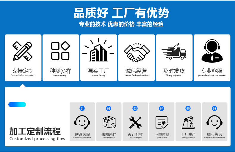Ufree热销多头鼻毛修剪器男女款鼻毛器三合一充电式鼻毛修理器电动鼻毛修剪器男女士通用外贸厂家批发详情3