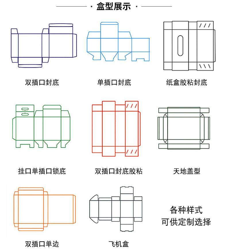 Customized anti-drop corrugated color box for Bluetooth audio and digital products, export hats, fans, kraft paper packaging box pic 19