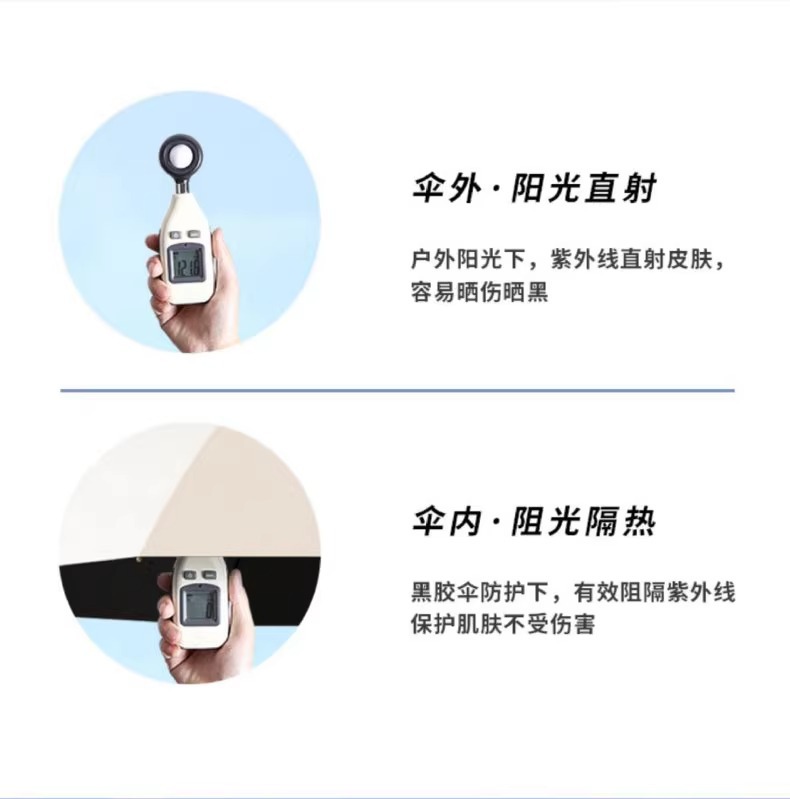 全自动雨伞加大加厚遮阳伞黑胶防晒超大折叠抗风定制批发晴雨伞详情13