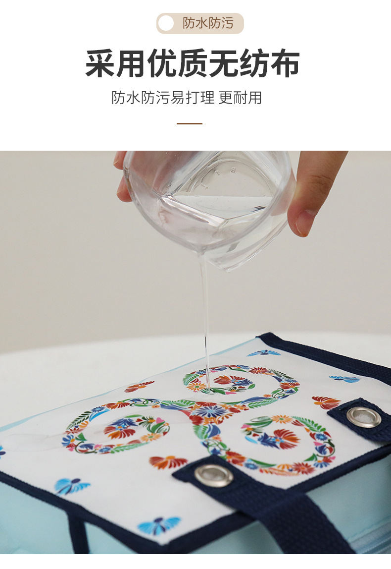 现货防水无纺布手提袋外贸彩印拉链小号收纳袋时尚便携购物礼品袋详情7