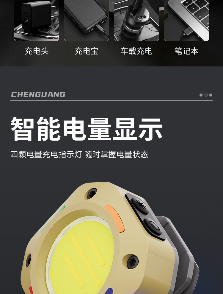 New cross-border COB multi-functional outdoor headlamp, LED strong light, ultra-long battery life, night fishing light, portable cap clip light, mini flashlight pic 23