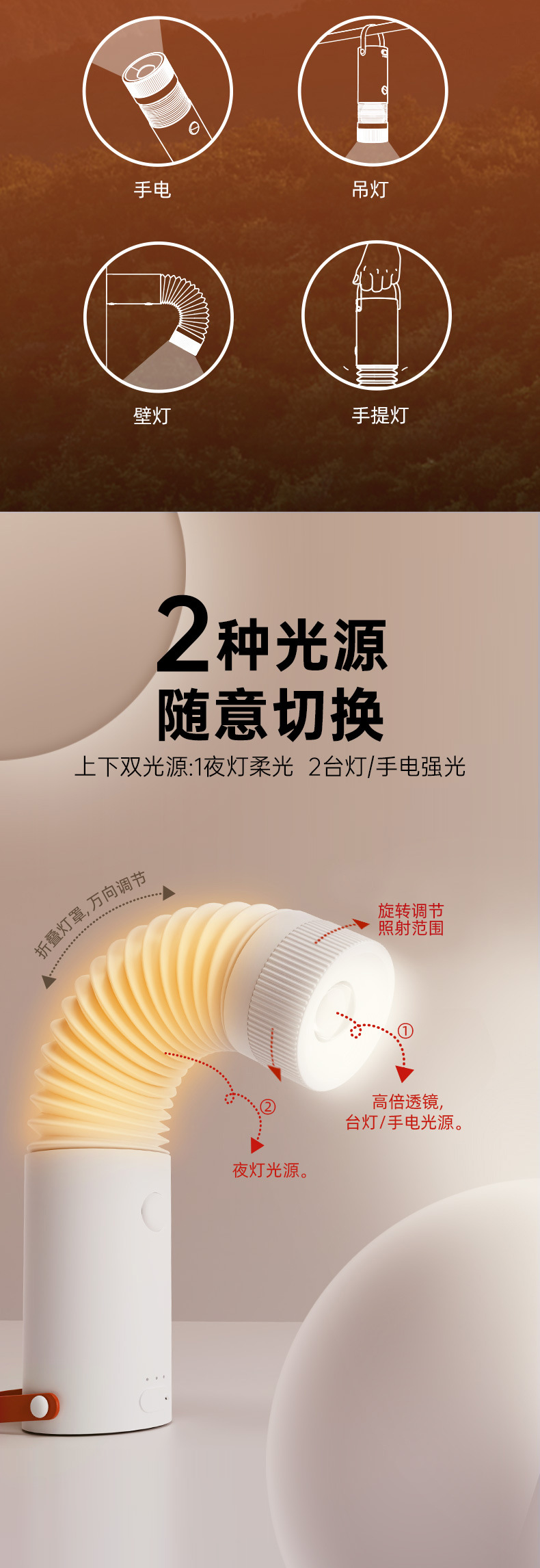 跨境户外露营灯折叠伸缩户外灯应急帐篷灯磁吸氛围夜灯手提营地灯详情2