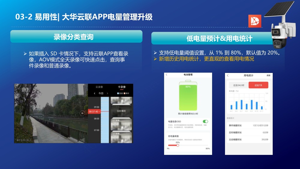 大华600万太阳能一体机4G电池变倍变焦集成监控系统AOV夜视王新款球机详情20