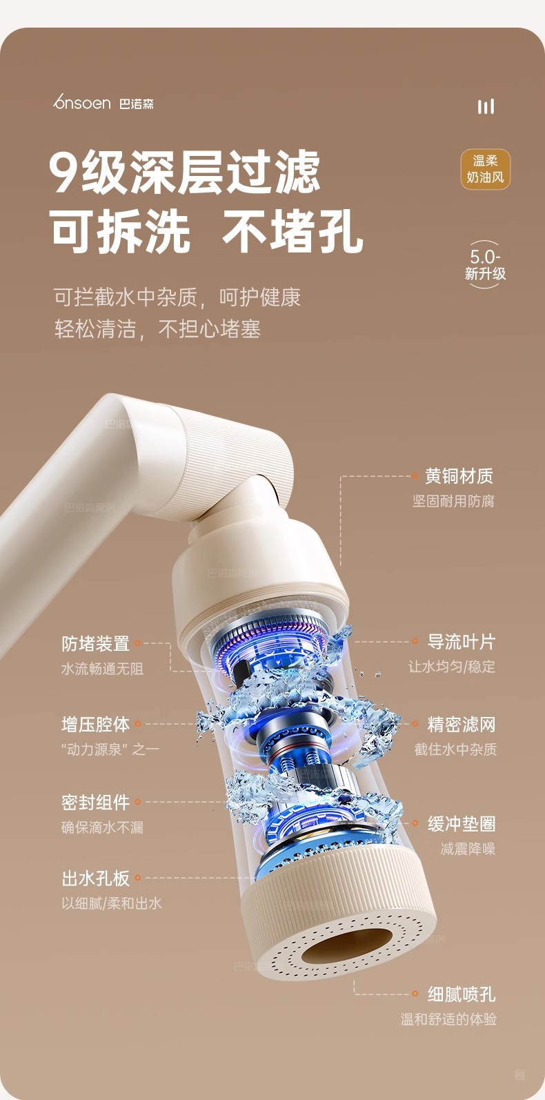 全铜面盆冷热水龙头两用洗手盆脸盆卫生间台盆加高万向多功能龙头详情13