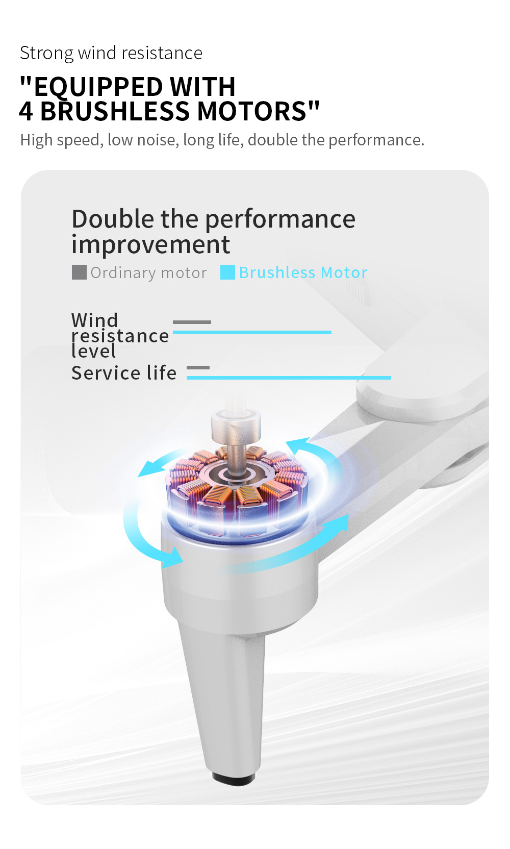 L900 PRO Cross-border brushless gps folding drone 4k high-definition aerial photography long-range quadcopter pic 58