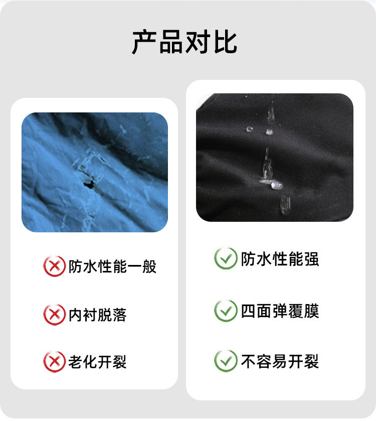 跨境宠物雨衣中大型犬金毛萨摩阿拉斯加防水四脚雨衣狗狗连帽雨衣详情4