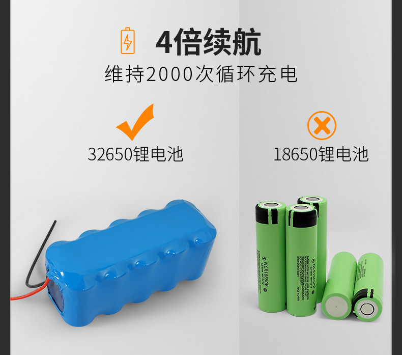 LED太阳能灯户外庭院灯防水大功率超亮家用太阳能投光灯2024详情14