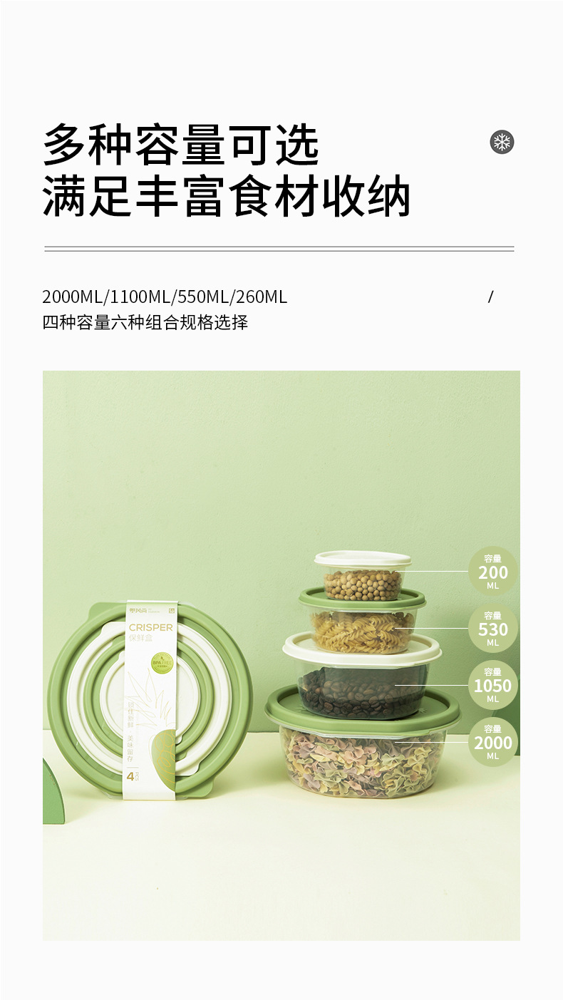 保鲜盒批发食品级家用微波炉加热水果便当盒密封盒冰箱收纳饭盒详情10