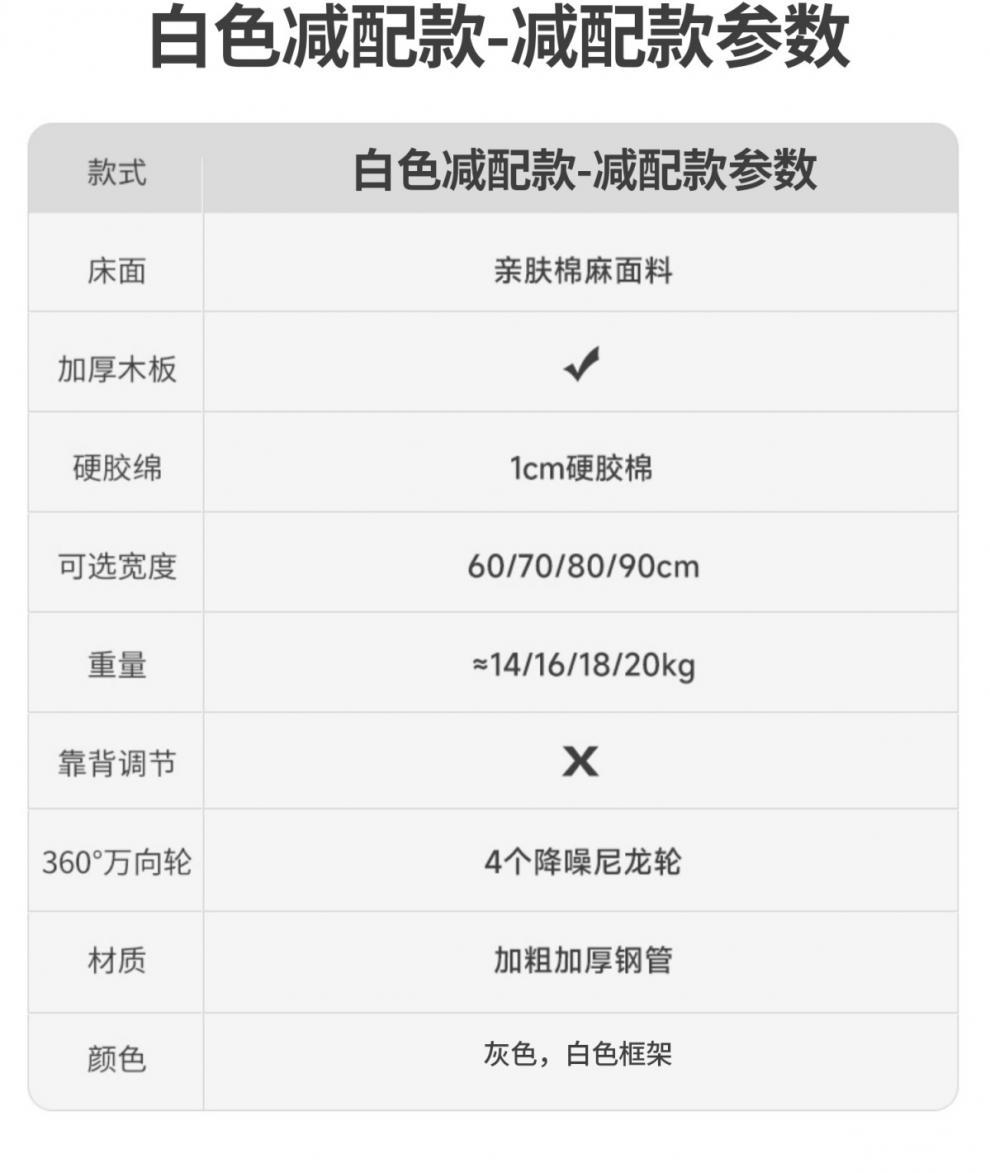 单人折叠床午休床成人折叠床办公室午睡神器折叠床单人便携式四折详情24