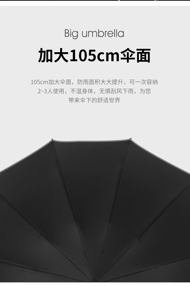 【薇垭推荐】反向全自动雨伞两用防晒防紫外线女折叠男遮阳太阳伞详情54