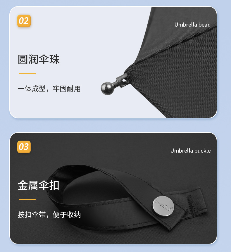 批发全自动折叠雨伞大号男士商务伞加固结实抗风晴雨两用女太阳伞详情17