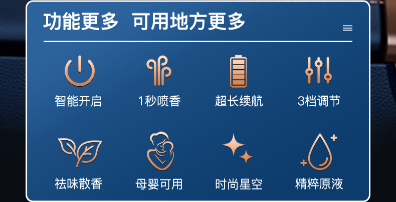 星空顶智能投影车载香薰机车用香水汽车用品氛围灯喷雾车载香熏机详情4