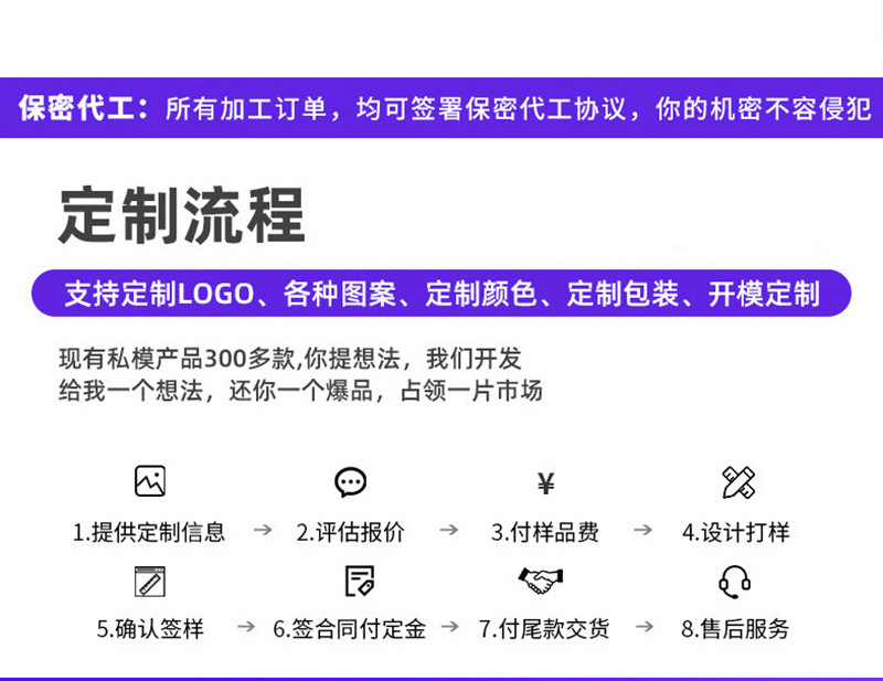 SensoryActivityBoard儿童硅胶感官解压板跨境减压玩具多功能益智益动儿童玩具详情14