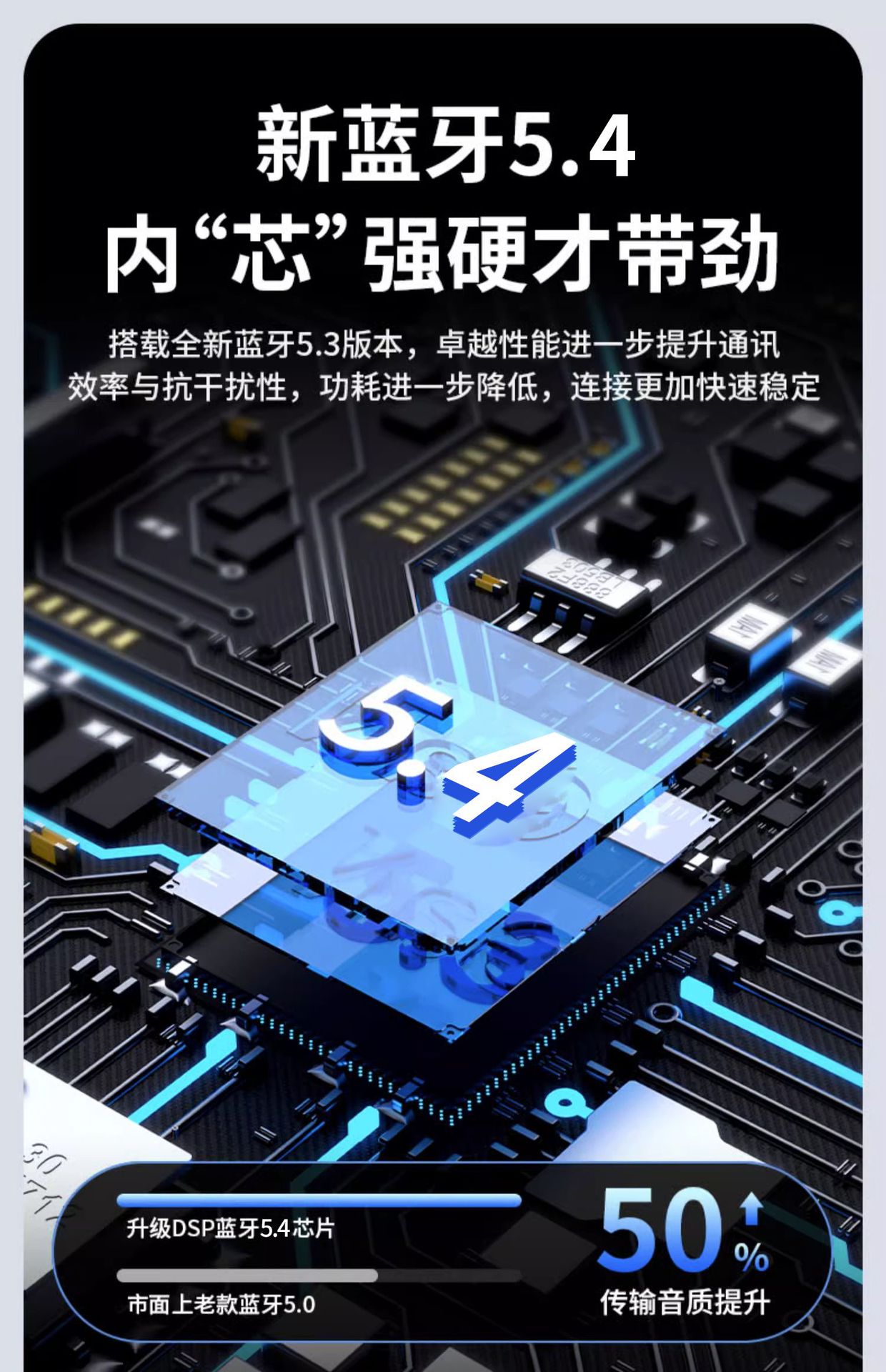 柏林之声蓝牙耳机适用oppo华为小米挂耳式无线音质运动入耳式详情9