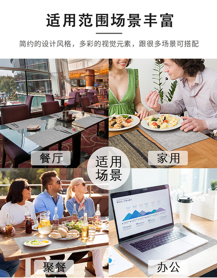国潮北欧方形布纹餐垫定制防水防油桌垫隔热垫皮革高级感酒店ins杯垫详情2