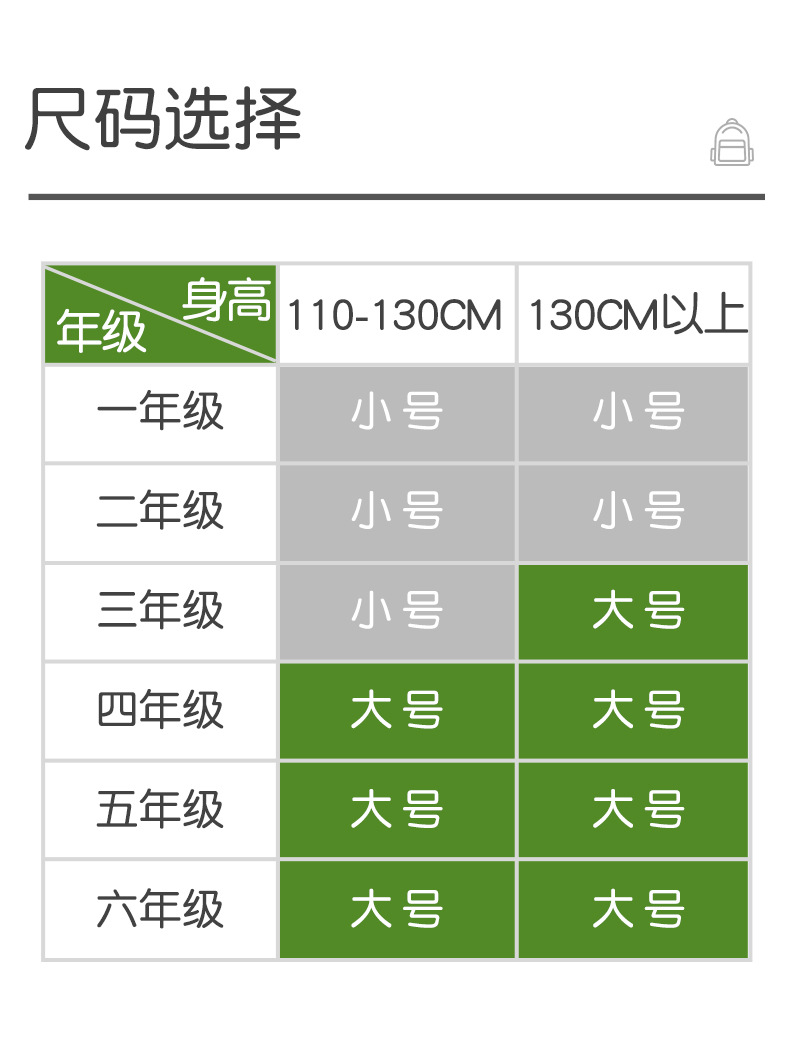 2024爆款云朵小学生书包升级可拆卸腰带大容量护脊轻便儿童双肩包详情9