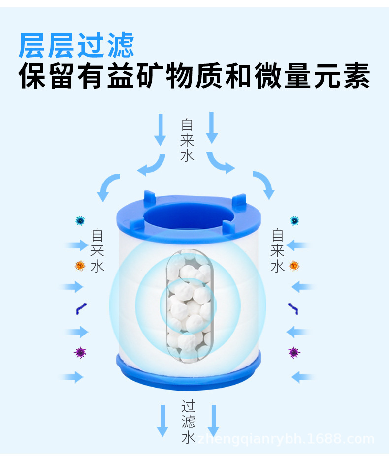 水龙头防溅头水神器增压万向旋转过滤厨房净水水嘴起泡器节水器详情5