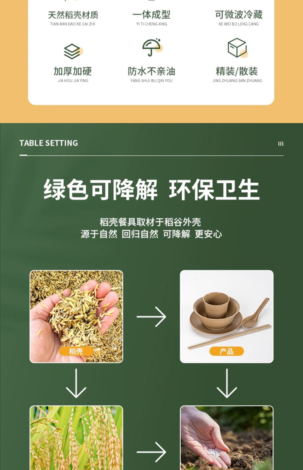 一次性餐具四件套家用商用食品级可降解餐具聚餐户外稻壳碗筷套装详情2