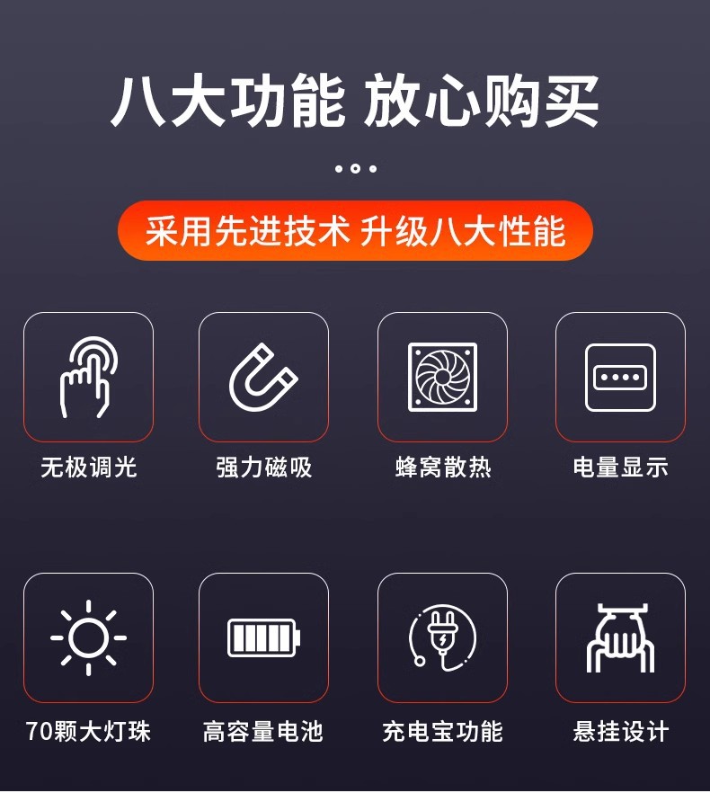 led充电飞碟灯露营灯节能户外充电灯照明灯长续航爆亮灯泡源头详情3