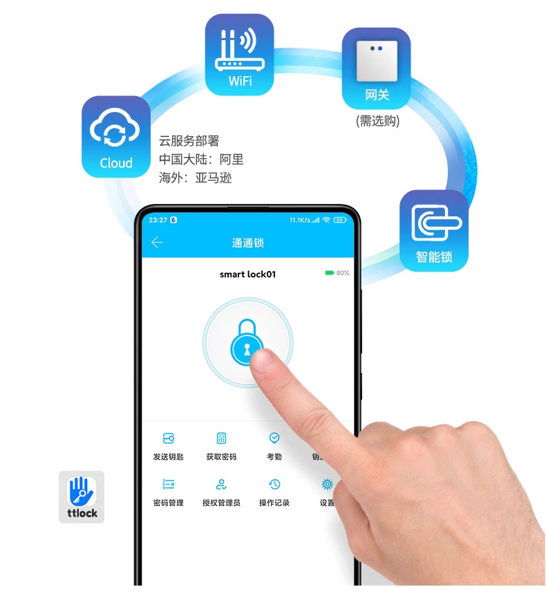 Bull head lock, electronic lock, anti-theft door, courtyard fingerprint lock, apartment iron gate, graffiti all smart lock, old-fashioned combination lock pic 14