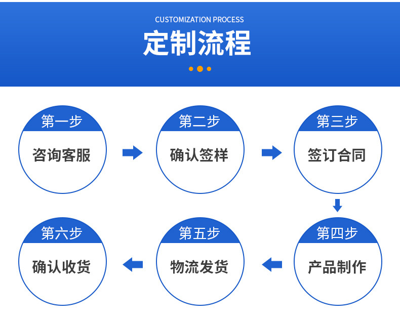 电动车车衣车罩摩托车遮阳罩电瓶车防晒防雨罩加厚防尘车衣罩子详情19