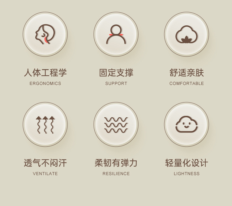 四季护颈颈托护颈脖套颈托脖子前倾矫正器劲椎托护颈椎办公室防低详情27