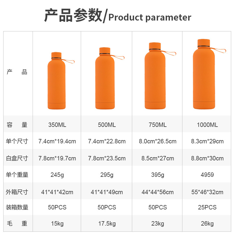 Cross-border 500ml stainless steel insulated cup, large-capacity female student small-mouthed sports water bottle, portable outdoor mountaineering kettle pic 1