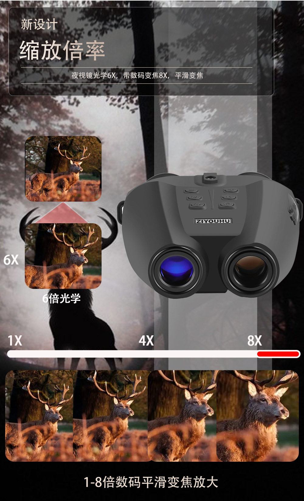 ZIYOUHU PVS-32 High-definition Night Vision device - Nighttime head-mounted Digital Infrared helmet - Head-mounted binocular night vision device pic 8