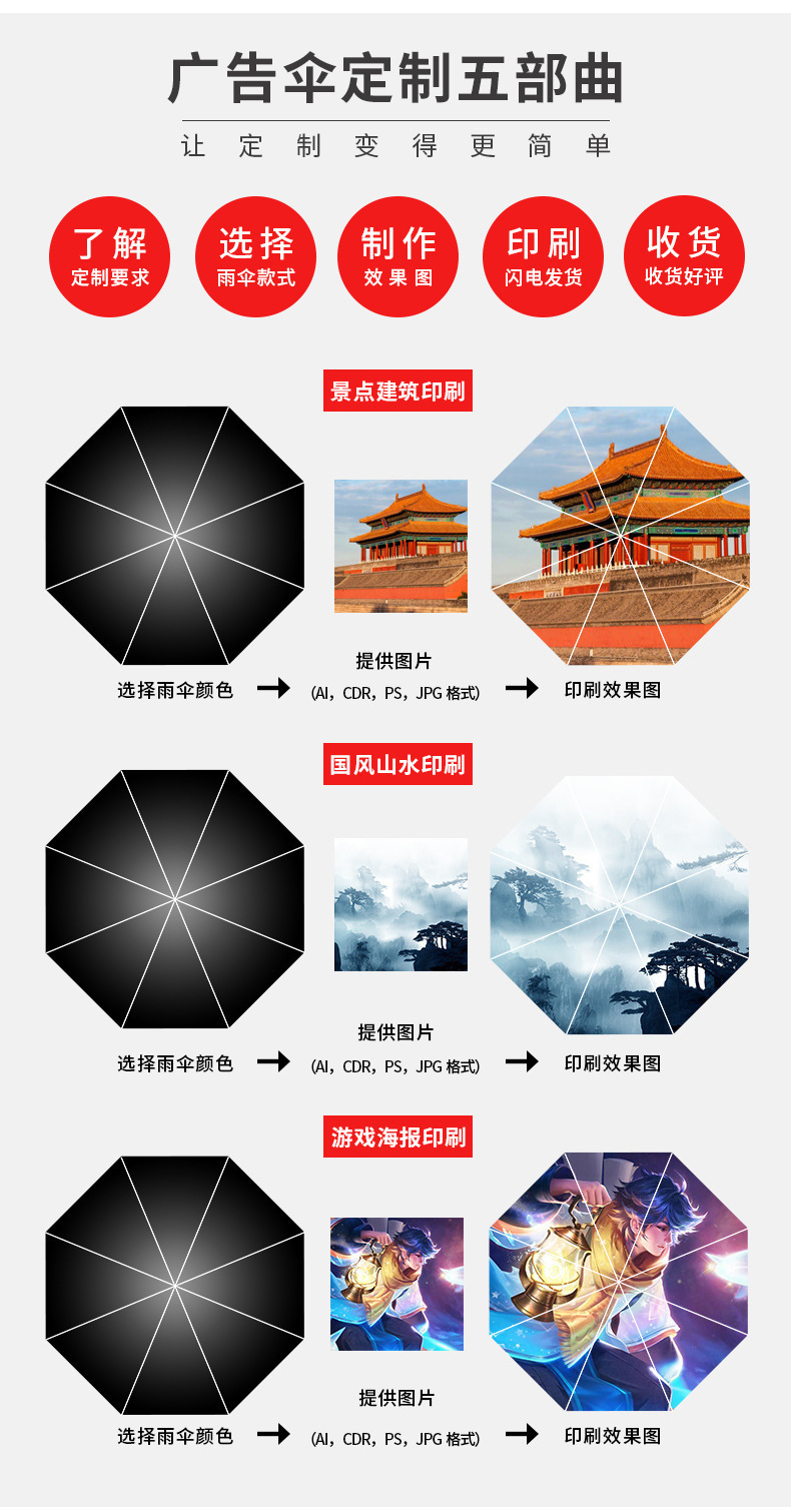 24骨雨伞高尔夫直杆长柄伞大号超大抗风双人暴雨商务配色logo大伞详情1