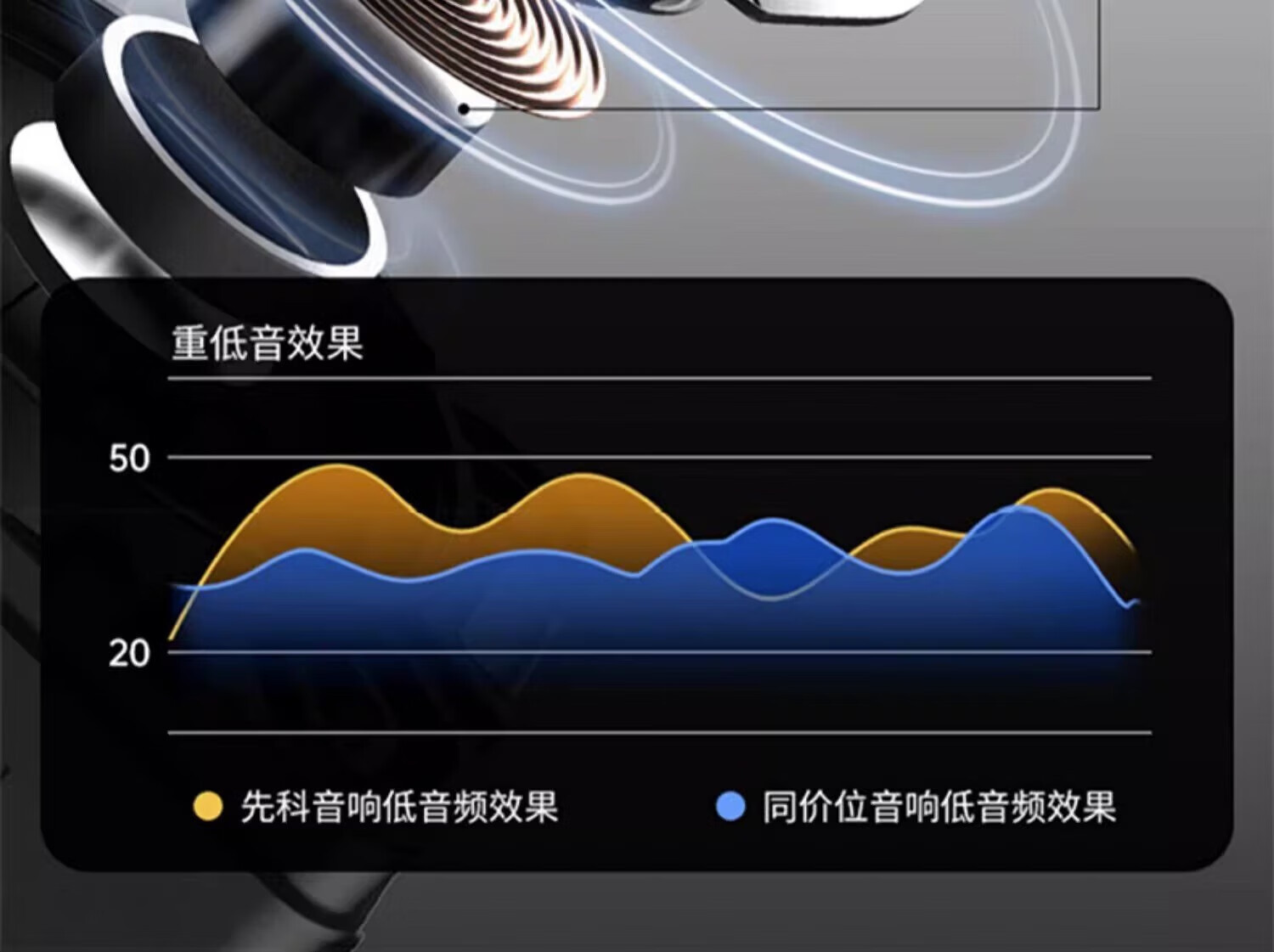 先科（SAST）广场舞音响专业户外k歌音箱带话筒家用拉杆蓝牙手拉详情10