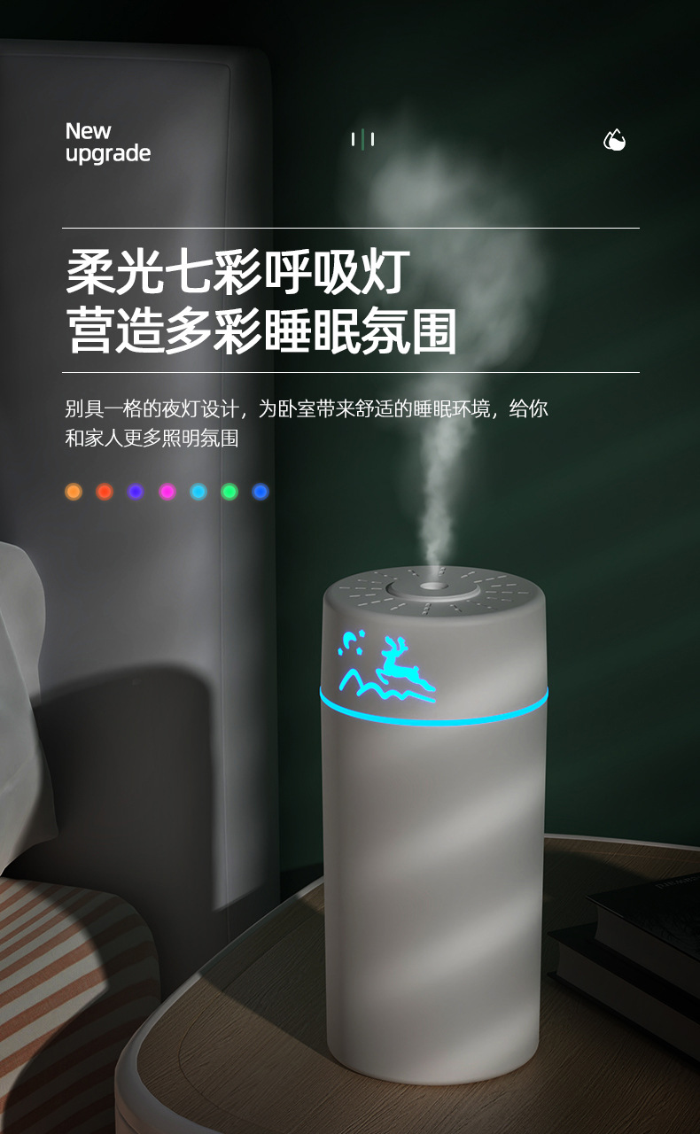 New type of humidifier, home and office silent USB air humidifier, fog volume water replenishment spray machine, factory direct sales M142 pic 12