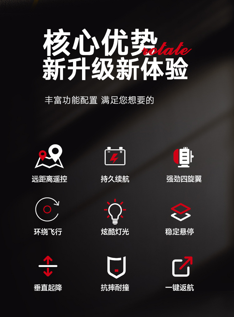 跨境热销遥控泡沫飞机四轴无人机灯光翻滚特技表演战斗机定制批发详情2