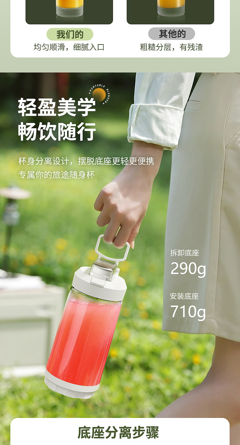 New cross-border juicer, portable fully automatic charging wireless juicer, small household ice crusher, juicer pic 10
